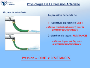 Physiologie De La Pression Artérielle Pression = DEBIT x