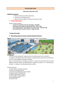 Démarche active accord sujet verbe au CE2 SMH