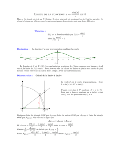 Limite de la fonction x ↦→ sin(x) x en 0