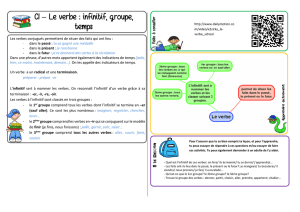 C1 – Le verbe : infinitif, groupe, temps