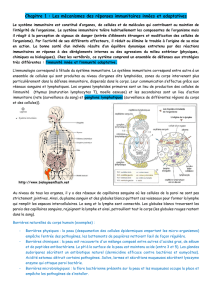 Chapitre 1 : Les mécanismes des réponses immunitaires innées et