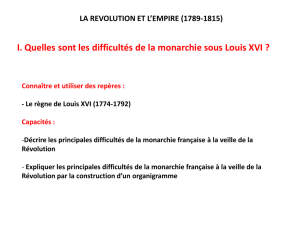 I. Quelles sont les difficultés de la monarchie sous Louis XVI