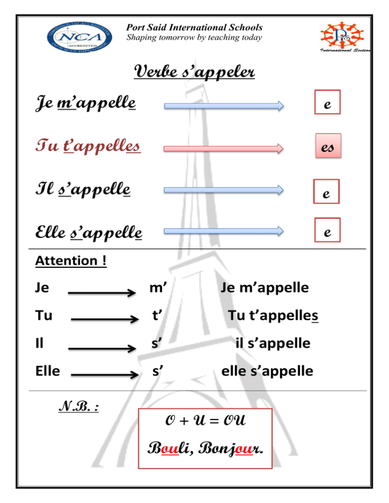 french-verbs