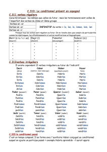 C.310: Le conditionnel présent en espagnol C.311 verbes réguliers