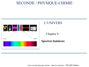 Spectres lumineux - Cours de sciences