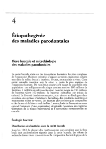 Etiopathogénie des maladies parodontales - iPubli