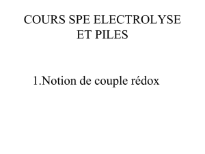 cours electrolyse