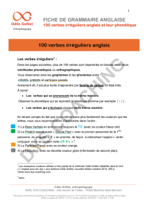 FICHE DE GRAMMAIRE ANGLAISE 100 verbes