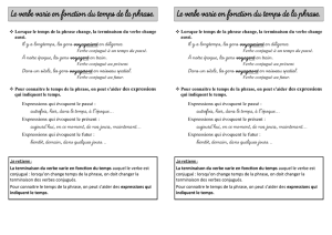 Le verbe varie en fonction du temps de la phrase. Le verbe varie en