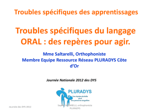 Troubles spécifiques du langage ORAL : des repères pour agir.