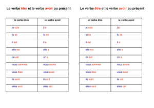 Le verbe être et le verbe avoir au présent Le verbe être et le verbe