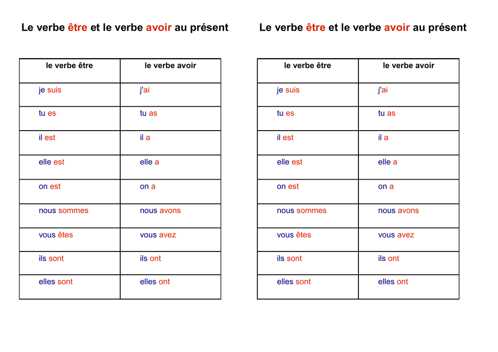 Французские глаголы с переводом