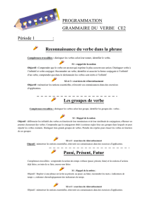 PROGRAMMATION GRAMMAIRE DU VERBE CE2