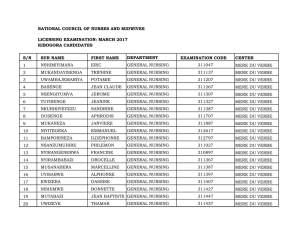 march 2017 kibogora candidates s/n sur name first name department