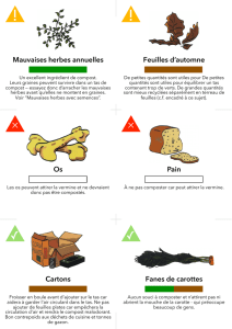 Compost cards instructions