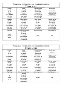 Classeur outil - Tableau de conjugaison Cycle 3