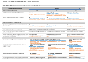 DOCUMENT D`AIDE POUR PROGRESSION FRANCAIS CYCLE 3