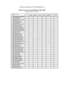 Baccalauréat S Probabilités