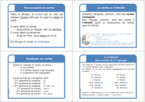 Télécharger le fichier - Fichier