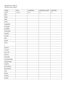 Rond-Point, Unité 12 Révision des verbes verbe sens avoir/être