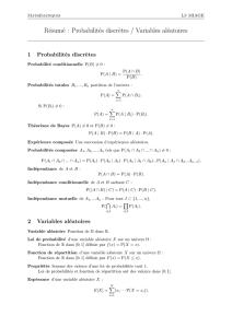 Résumé : Probabilités discrètes / Variables aléatoires