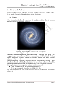 ch1-mse-pc - idlimam ali