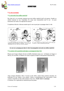 Cours document pdf 2 506 ko - Maths