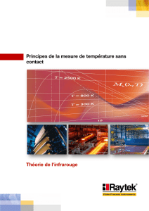 Principes de la mesure de température sans contact Théorie