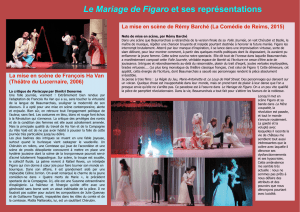 Le Mariage de Figaro et ses représentations