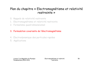 Electromagnétisme et relativité restreinte