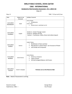 BIRLA PUBLIC SCHOOL, DOHA-QATAR CBSE