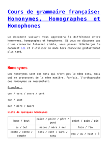 Cours de grammaire française: Homonymes