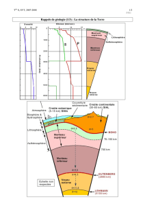 Rappels de géologie (1/3) : La structure de la Terre
