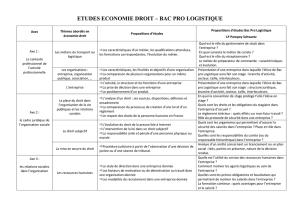 etudes economie droit – bac pro logistique - Académie de Nancy-Metz