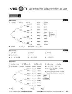 Les probabilités et les procédures de vote