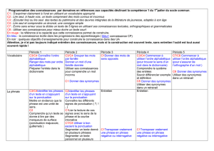 document d`aide à la programmation