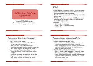 JDBC – Java DataBase Connectivity JDBC