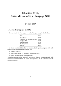 Chapitre 11102Bases de données et langage SQL