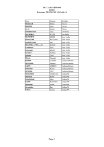 les resultats sont ici