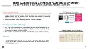 best case decision marketing platform (dmp on off)