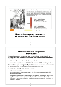 Mesure invasive de la pression artérielle