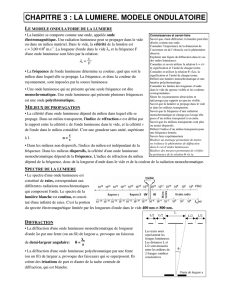 La lumière modèle ondulatoire