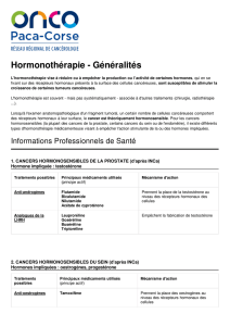 Hormonothérapie - Généralités