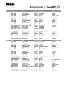 Mérites individuels et d`équipe 2014-2015