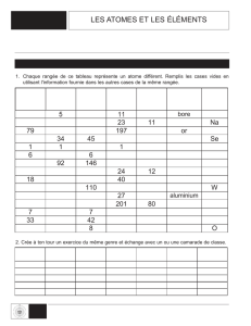 atome-configuration des particules