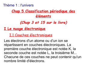 2nde t1chap 5 classification periodique