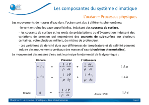 Les composantes du système climaøque