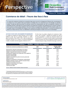 Commerce de détail : l`heure des face à face