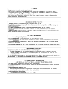 les signes de ponctuation