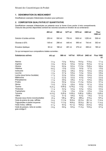 Résumé des Caractéristiques du Produit